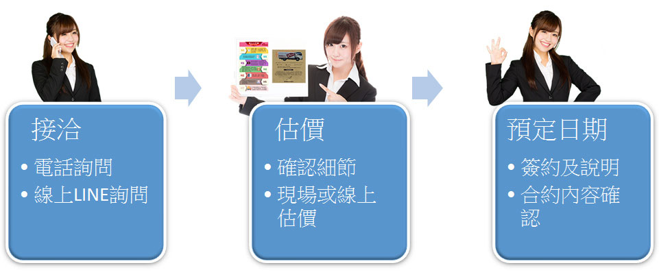 step_1