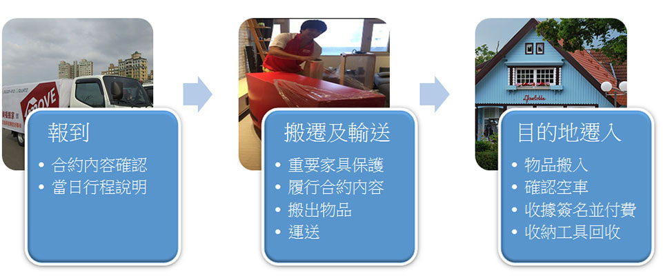 step_1